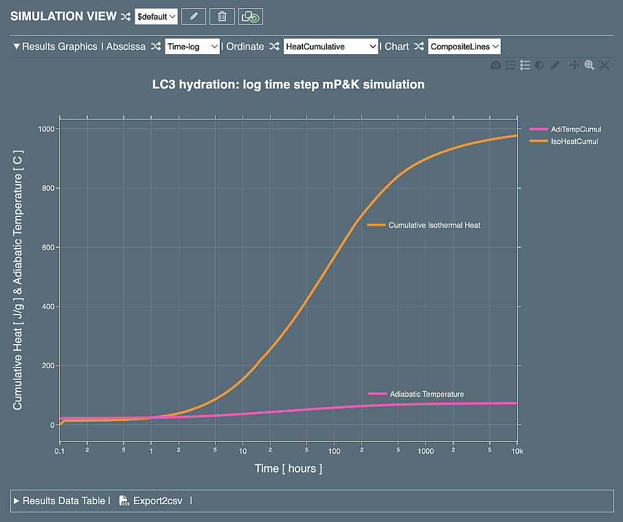 Composite lines frame 4